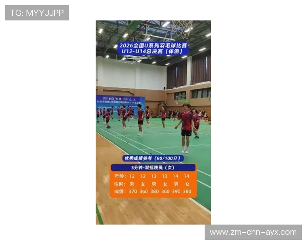 2026年羽毛球全国青训练营教学资源共享平台新增动作测评模块,中国青少年羽毛球训练大纲 2026年羽毛球全国青训练营教学资源共享平台新增动作测评模块,中国青少年羽毛球训练大纲